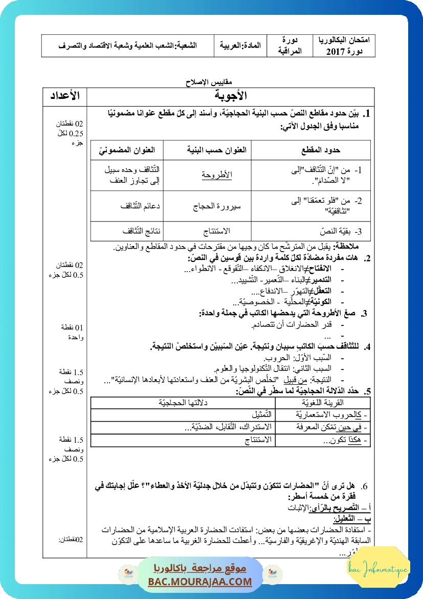 Corrigé controle arabe Bac 2017 – Section info
